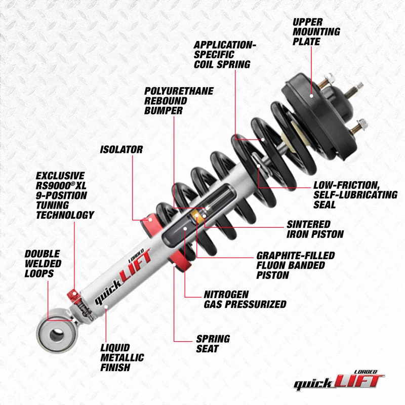 Rancho RS999910 - 04-08 Ford Pickup / F100 Quick Lift Loaded