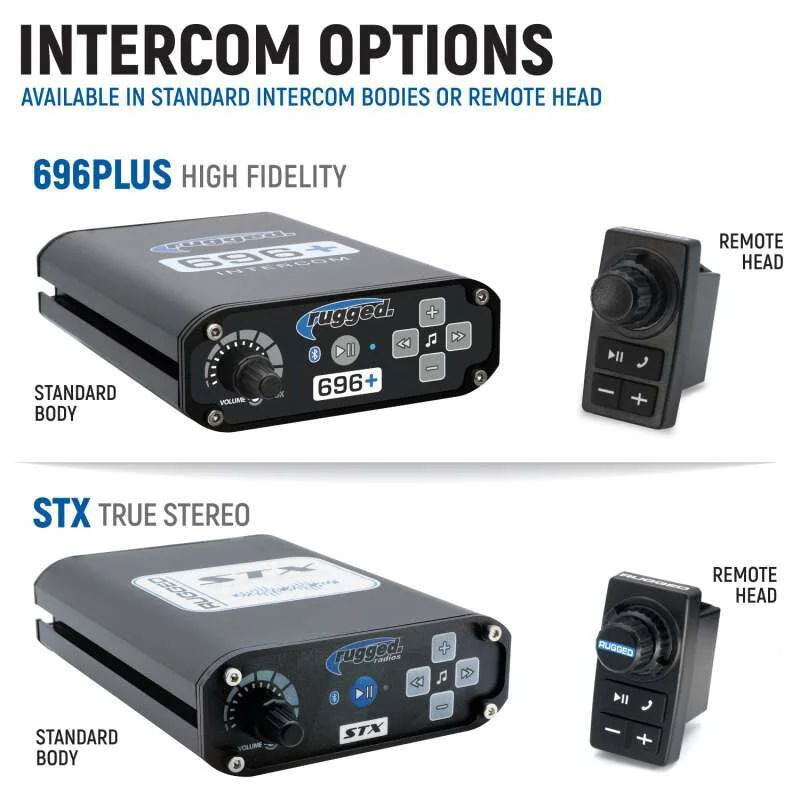 Rugged Radios X3-STX-M1-TM-HK - Can-Am Mav X3 Comp Comm Kit w/ BT 2-Way Radio STX Stereo / M1 VHF Bus Band / Top Mount