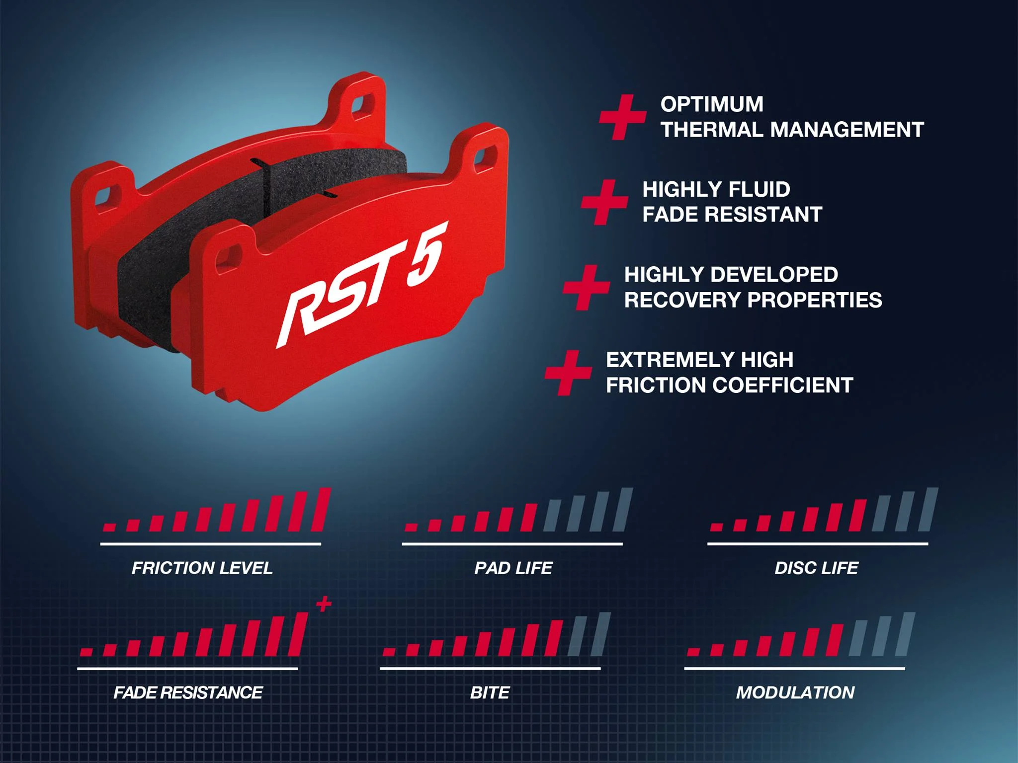 Pagid RST5E CAR8949 Caliper Trophy truck pad