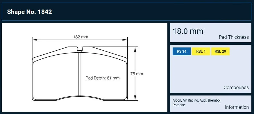 Pagid TA4/TA4+ Racing Brake Pads